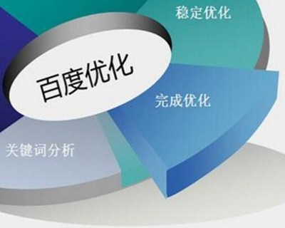 北京企業(yè)網(wǎng)站優(yōu)化指南：立足本地，精準(zhǔn)獲客